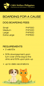 CARA Welfare Philippines » Pet Boarding